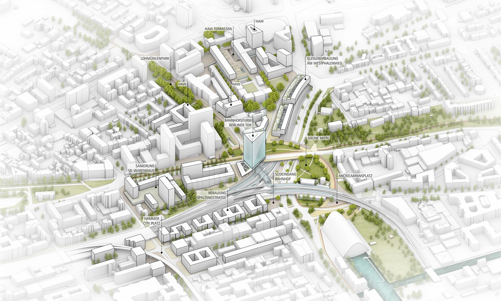 Berliner Tor Projekte gmp Architekten