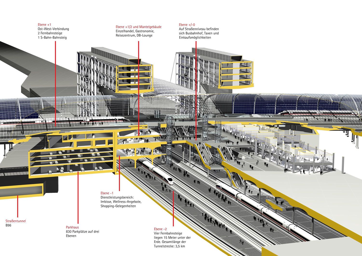 Hauptbahnhof Berlin Projekte Gmp Architekten m-nchen-hbf-tief-mit-der-s-bahn-m-nchen-azubiyo-werbezug-und-weitere
